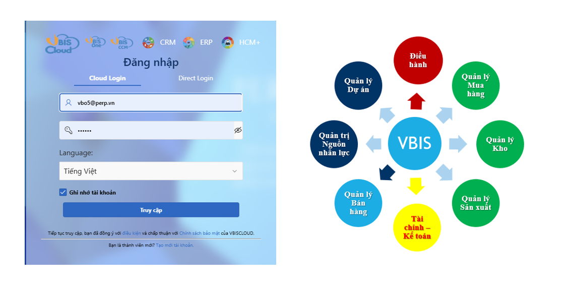 VBIS là khả năng quản lý dữ liệu kế toán theo cả Chuẩn mực Kế toán Việt Nam (VAS) và Chuẩn mực Báo cáo Tài chính Quốc tế (IFRS).